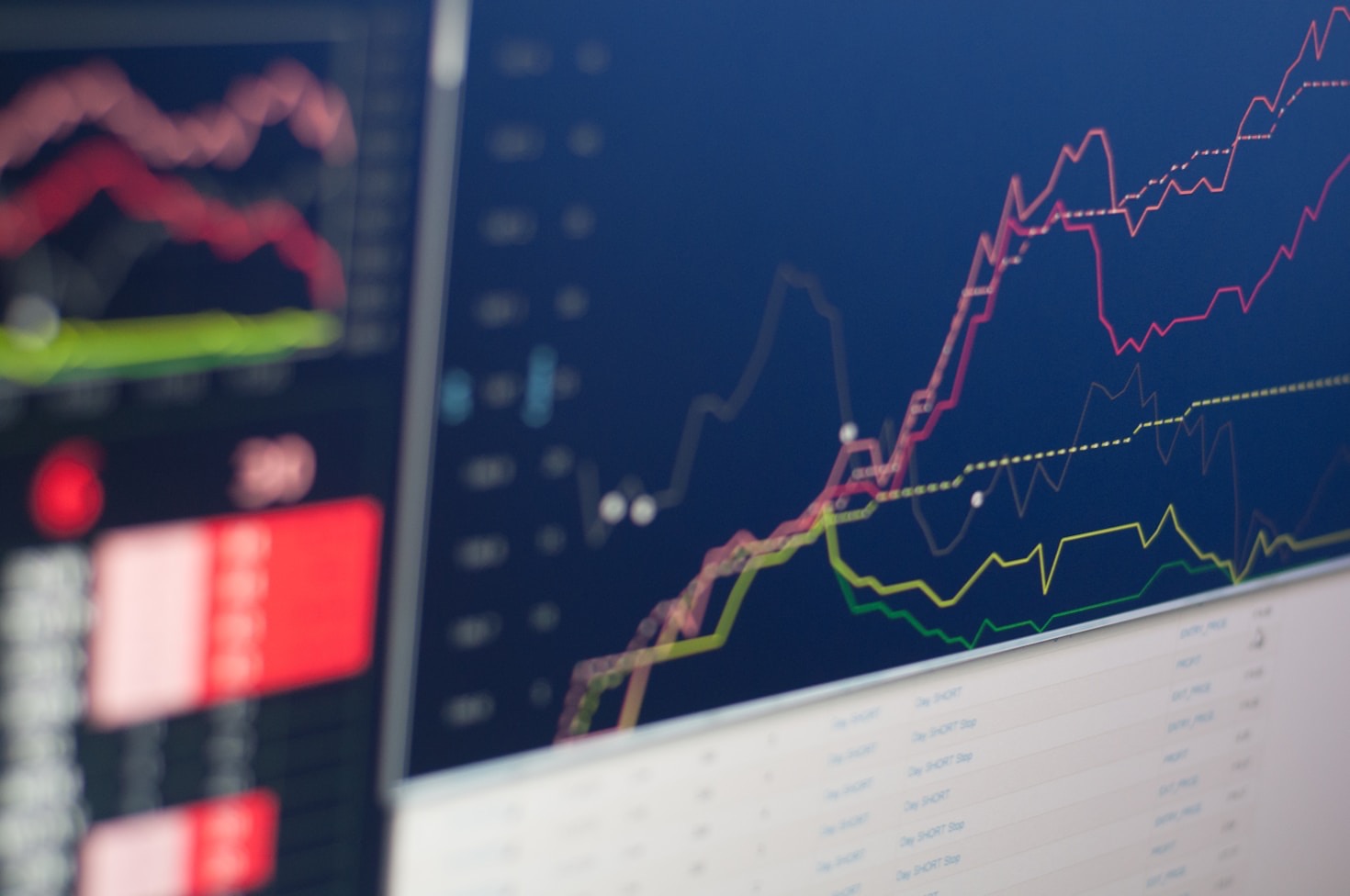 The Art of Interpreting Stock Market Data