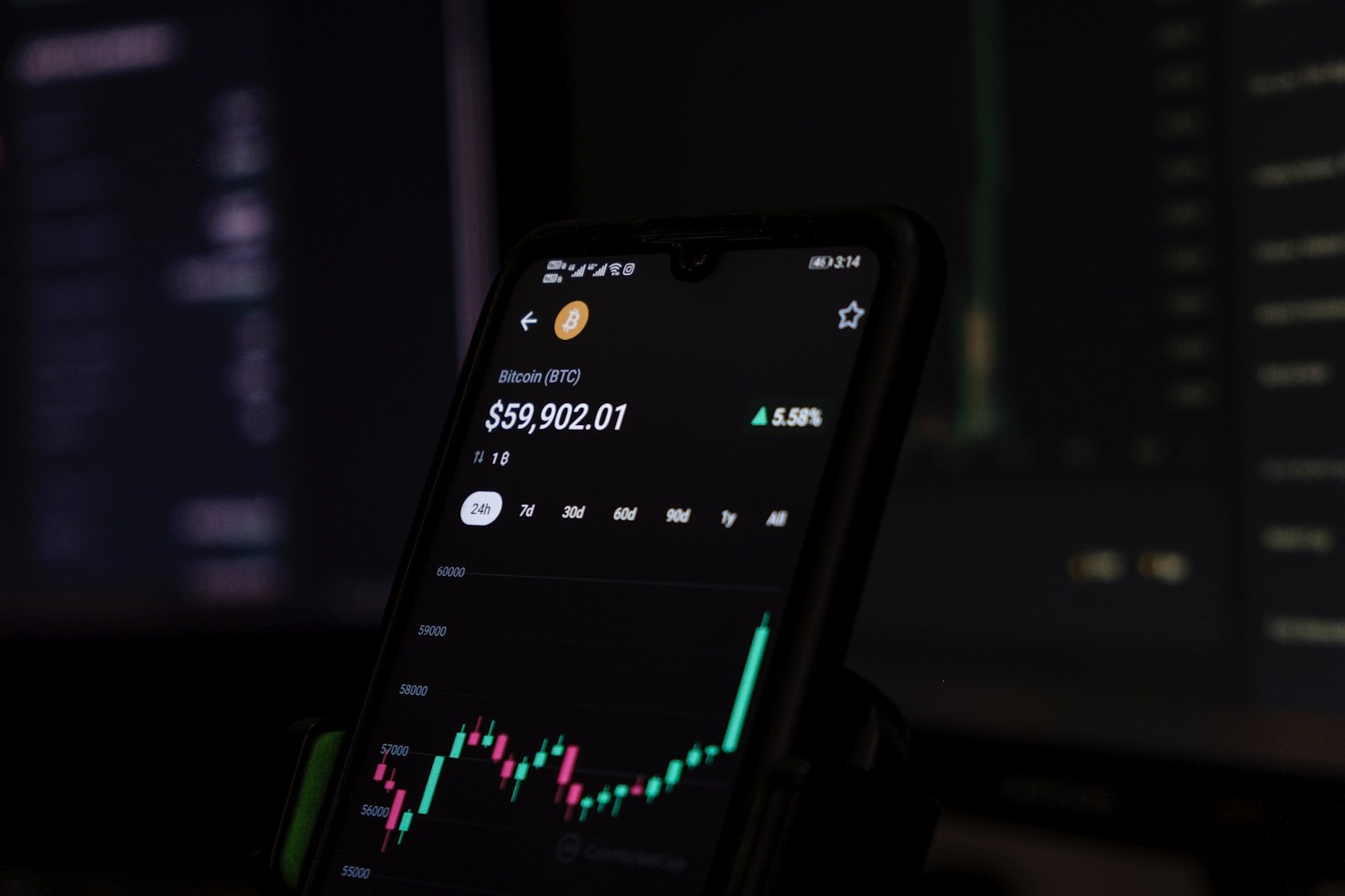 Breaking Down Complex Financial Data Made Simple